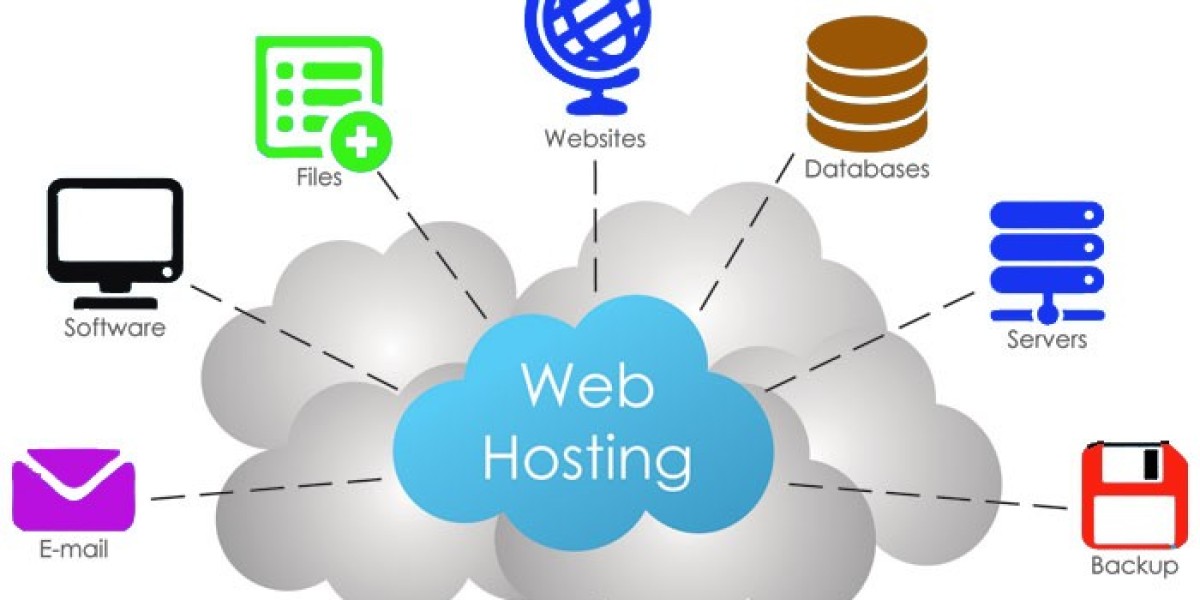 Krijg antwoord op al je vragen over AI Website Builder